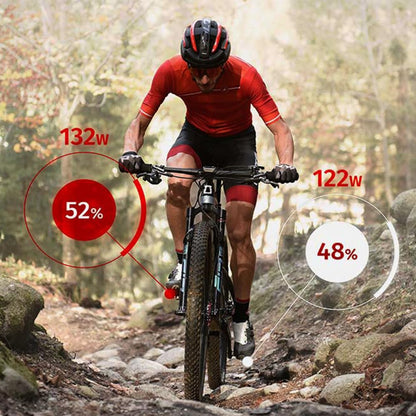 Favero Assioma PRO MX-1 Powermeter-Pedal – einseitige Messung, MTB, Bluetooth & ANT+, für Fahrradcomputer & GPS